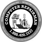 COMPUTER REPAIRMAN 1.888.420.7237 WWW.COMPUTERREPAIRMAN.ORG - INFO@COMPUTERREPAIRMAN.ORG 