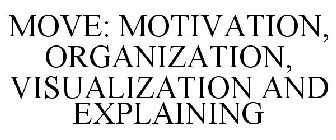 MOVE: MOTIVATION, ORGANIZATION, VISUALIZATION AND EXPLAINING