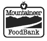 MOUNTAINEER FOODBANK