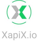 X XAPIX.IO