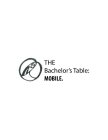 THE BACHELOR'S TABLE: MOBILE.