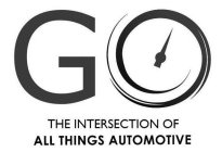GO THE INTERSECTION OF ALL THINGS AUTOMOTIVE