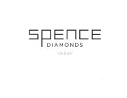 SPENCE DIAMONDS