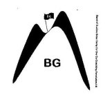BG BG BAND OF GUIDES: BASE CAMP FOR THE CO-COACHING REVOLUTION!