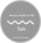 MENTAL HEALTH & PIE TALK POWERED BY I'MINDFUL