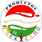 PRODUCTOS EL MEXICANO