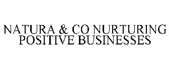 NATURA & CO NURTURING POSITIVE BUSINESSES