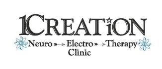 1CREATION NEURO ELECTRO THERAPY CLINIC