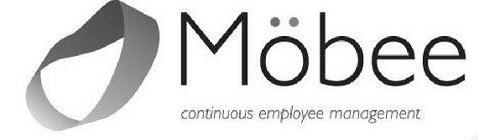 MÖBEE CONTINUOUS EMPLOYEE MANAGEMENT
