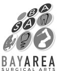 BASA BAY AREA SURGICAL ARTS