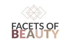 FACETS OF BEAUTY