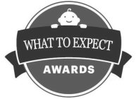 WHAT TO EXPECT AWARDS