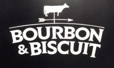 A STYLIZED BOURBON & BISCUIT; ABOVE THE LETTERS 