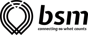 BSM CONNECTING WHAT COUNTS