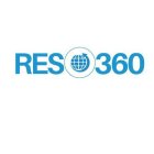 RES 360