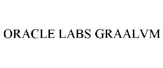 ORACLE LABS GRAALVM