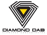 DIAMOND DAB FLAWLESS CONCENTRATES