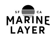 SF CA MARINE LAYER
