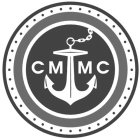 CMMC