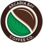 ARCADIA BAY COFFEE CO.
