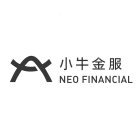 NEO FINANCIAL