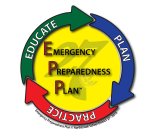 EMERGENCY PREPAREDNESS PLAN