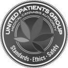 UNITED PATIENTS GROUP MEDICAL CANNABIS AUTHORITY STANDARDS · ETHICS · SAFETY