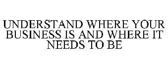 UNDERSTAND WHERE YOUR BUSINESS IS AND WHERE IT NEEDS TO BE