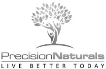PRECISION NATURALS LIVE BETTER TODAY