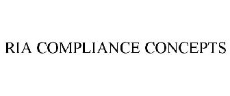 RIA COMPLIANCE CONCEPTS