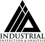 INDUSTRIAL INSPECTION & ANALYSIS