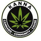KANNA CANNABIS COMMUNITY CAUSE