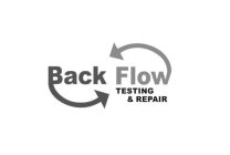 BACK FLOW TESTING & REPAIR
