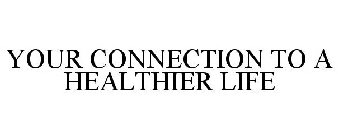 YOUR CONNECTION TO A HEALTHIER LIFE