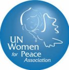 UN WOMEN FOR PEACE ASSOCIATION