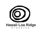 HAWAII LOA RIDGE PRESERVE
