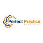 PERFECT PRACTICE BLUEPRINT