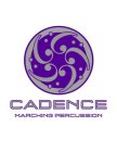 CADENCE CORP LLC