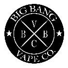 BIG BANG VAPE CO. BBVC