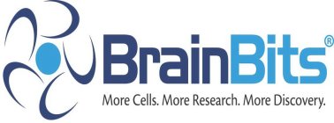 BRAINBITS MORE CELLS. MORE RESEARCH. MORE DISCOVERY.