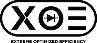 XOE EXTREME OPTIMIZED EFFICIENCY
