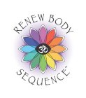 RENEW BODY SEQUENCE