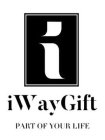 I WAY GIFT PART OF YOUR LIFE