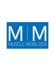 M M MUSCLE MOBILIZER