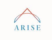 ARISE