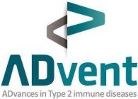 ADVENT ADVANCES IN TYPE 2 IMMUNE DISEASES