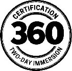 CERTIFICATION 360 TWO-DAY IMMERSION