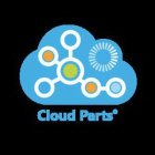 CLOUD PARTS