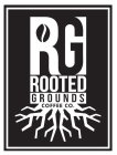 RG ROOTED GROUNDS COFFEE CO.