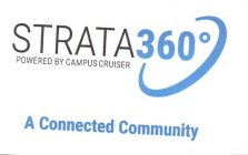 STRATA360 DEGREE SYMBOL POWERED BY CAMPUSCRUISER A CONNECTED COMMUNITY